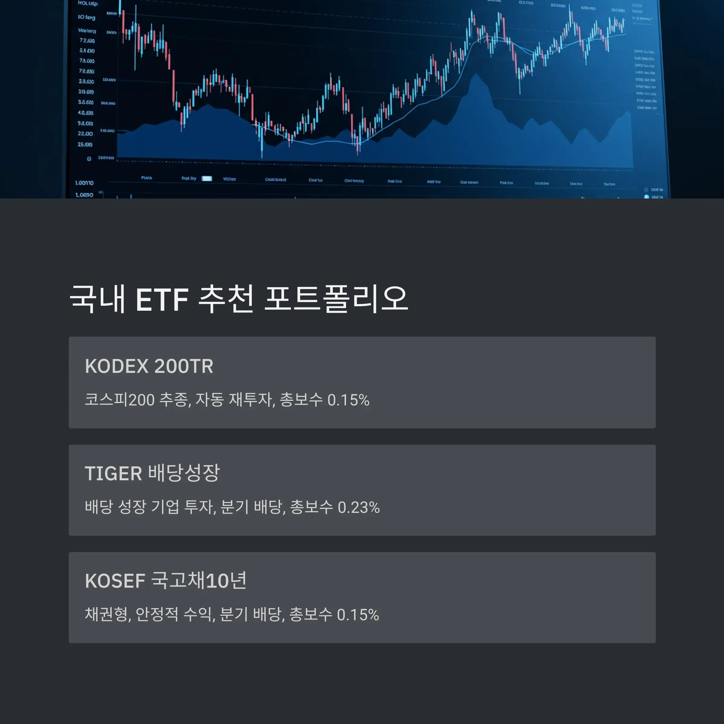 해외 ETF 추천 포트폴리오 🌎