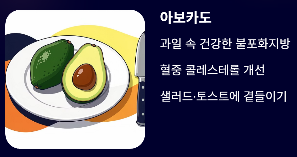 고지혈증에 좋은 음식 10가지 혈관 건강 지키는 식습관