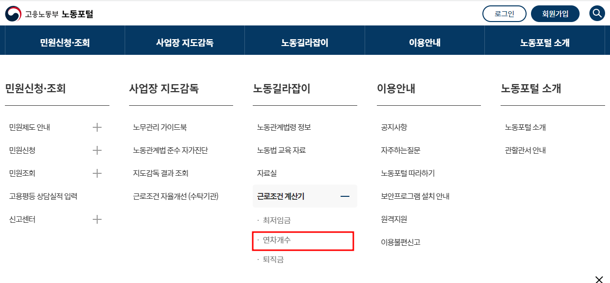 연차수당