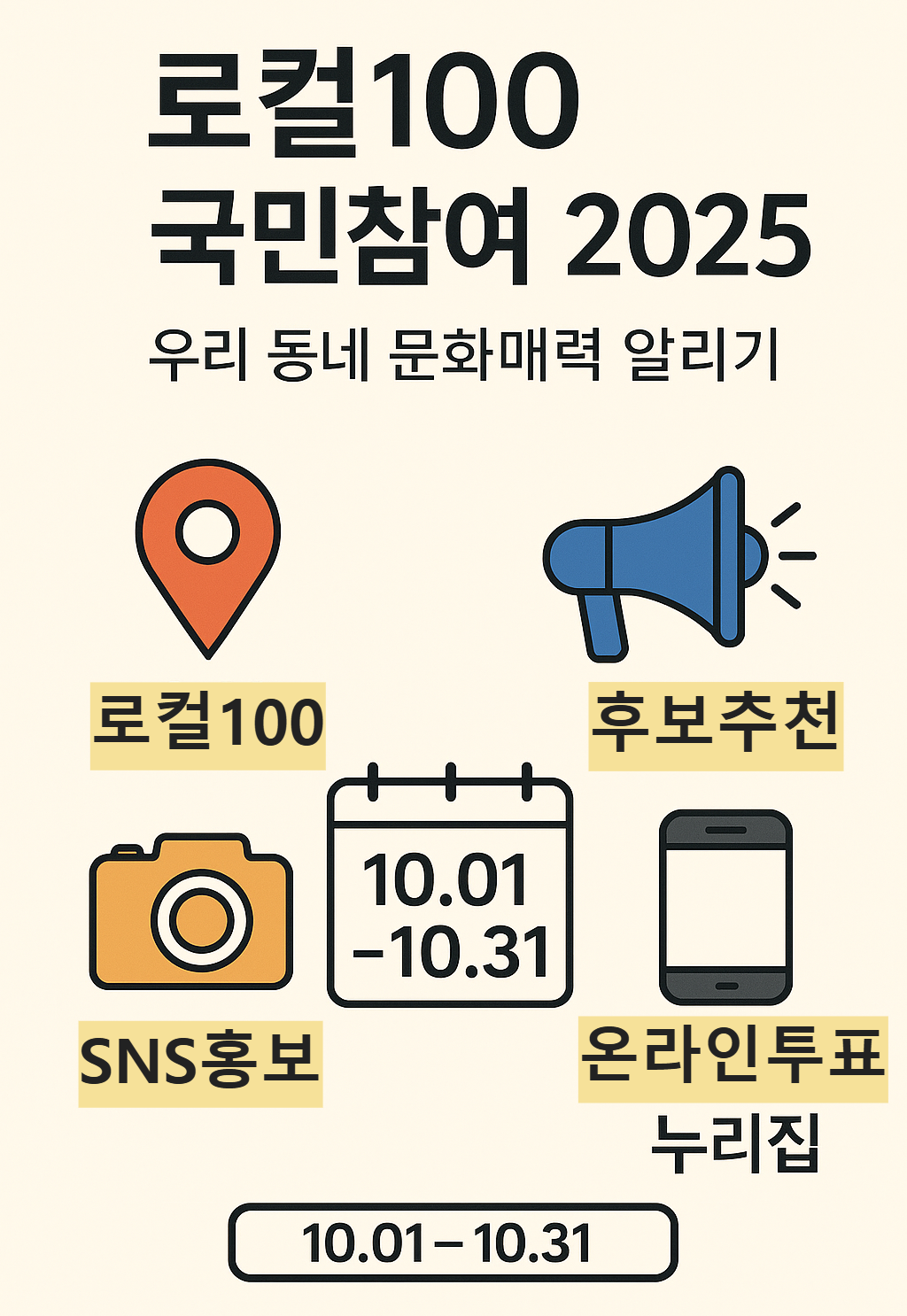 로컬100 국민참여 시작! 우리 동네 문화매력 추천&middot;투표 가이드(10월 운영)