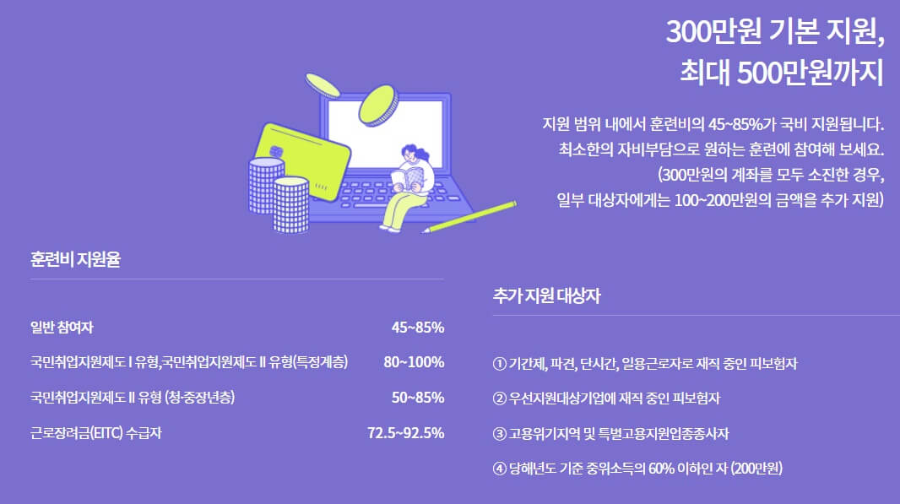 내용 요약