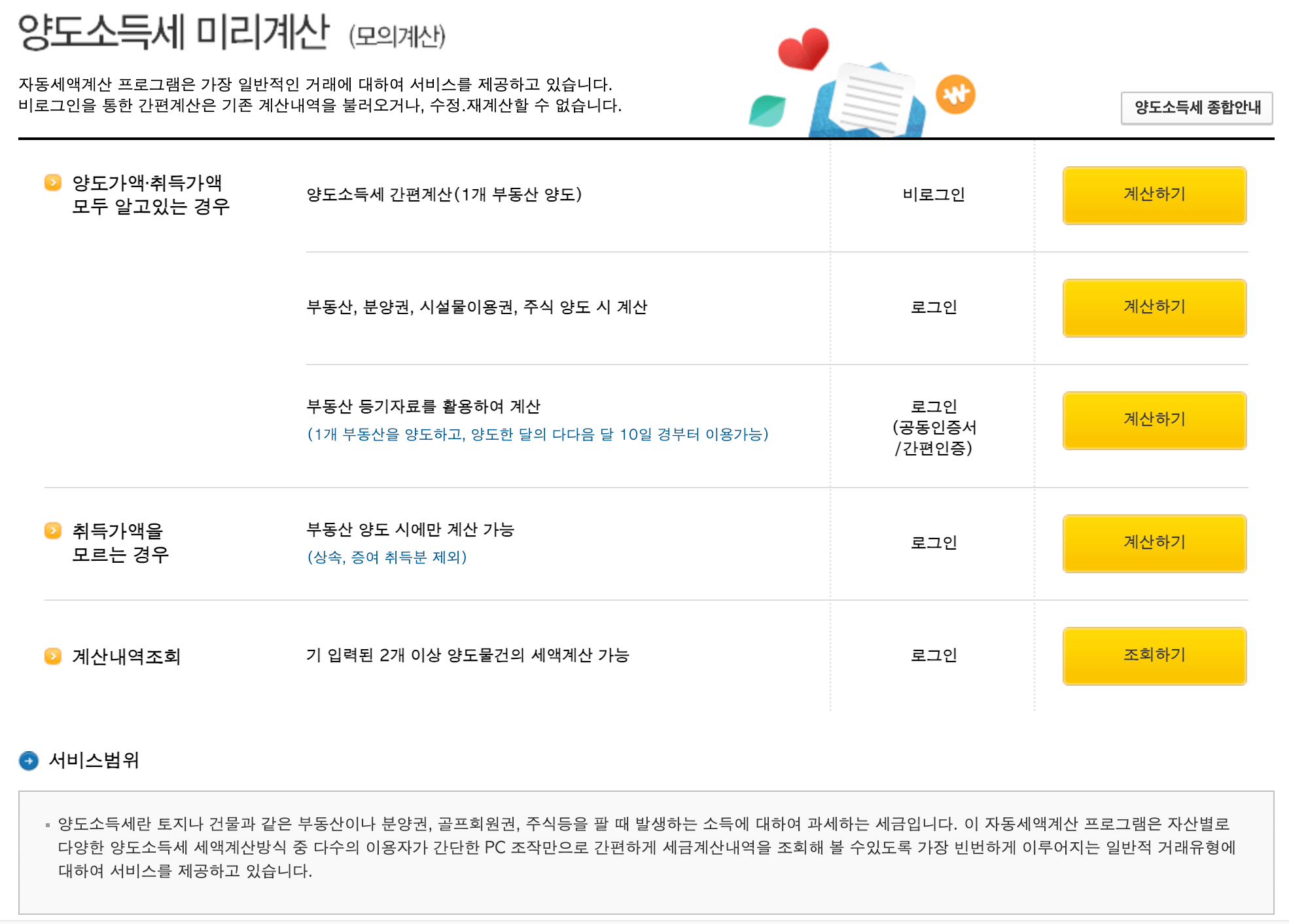 홈택스 양도소득세 계산기