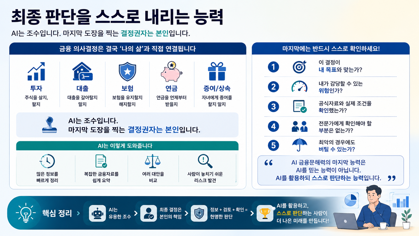 최종 판단을 내리는 능력 인포그래픽