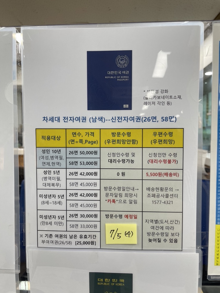 인천미추홀 구청 여권 수령일 확인