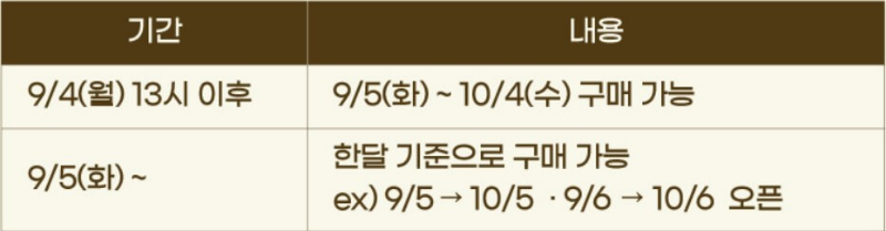화담숲 온라인 예약 기간