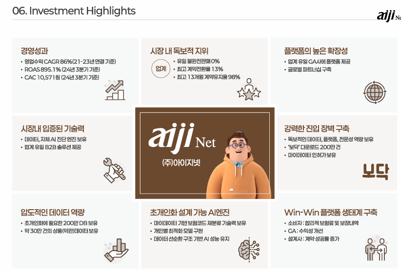 아이지넷 공모주 수요예측결과 상장일