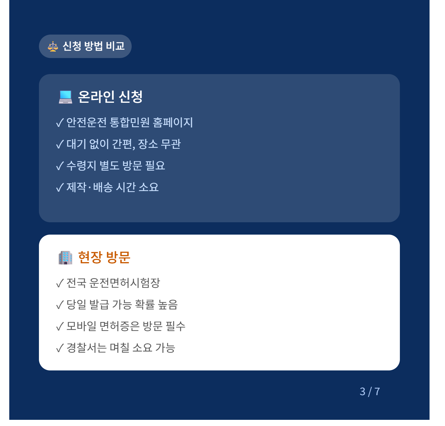 운전면허증 재발급 신청방법 비교