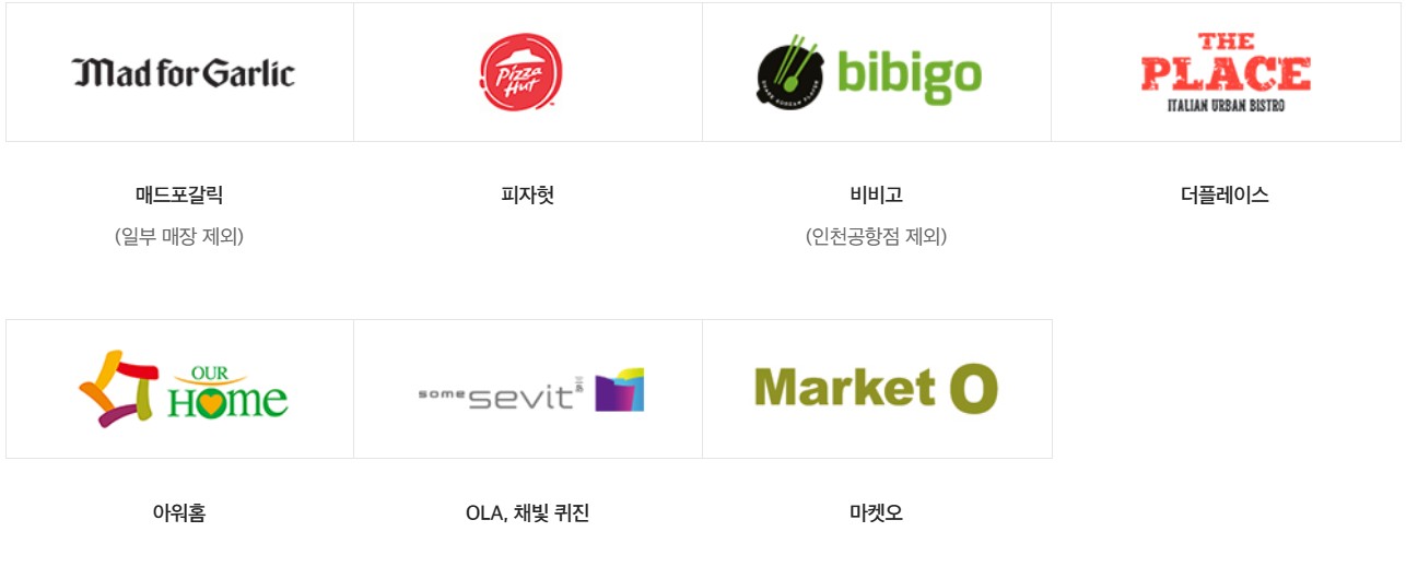 신세계상품권 외식 사용처