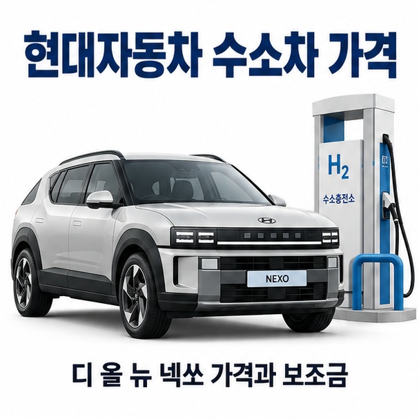 현대 수소전기 SUV와 가격표 수소충전 아이콘을 배경으로 현대자동차 수소차 가격이라는 글자가 중앙에 놓인 자동차 구매 인포그래픽