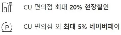 CU NPAY카드 주요 혜택 2가지 안내