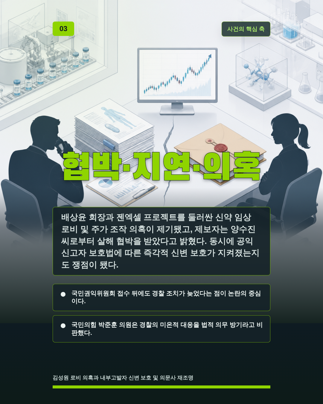 협박&middot;지연&middot;의혹