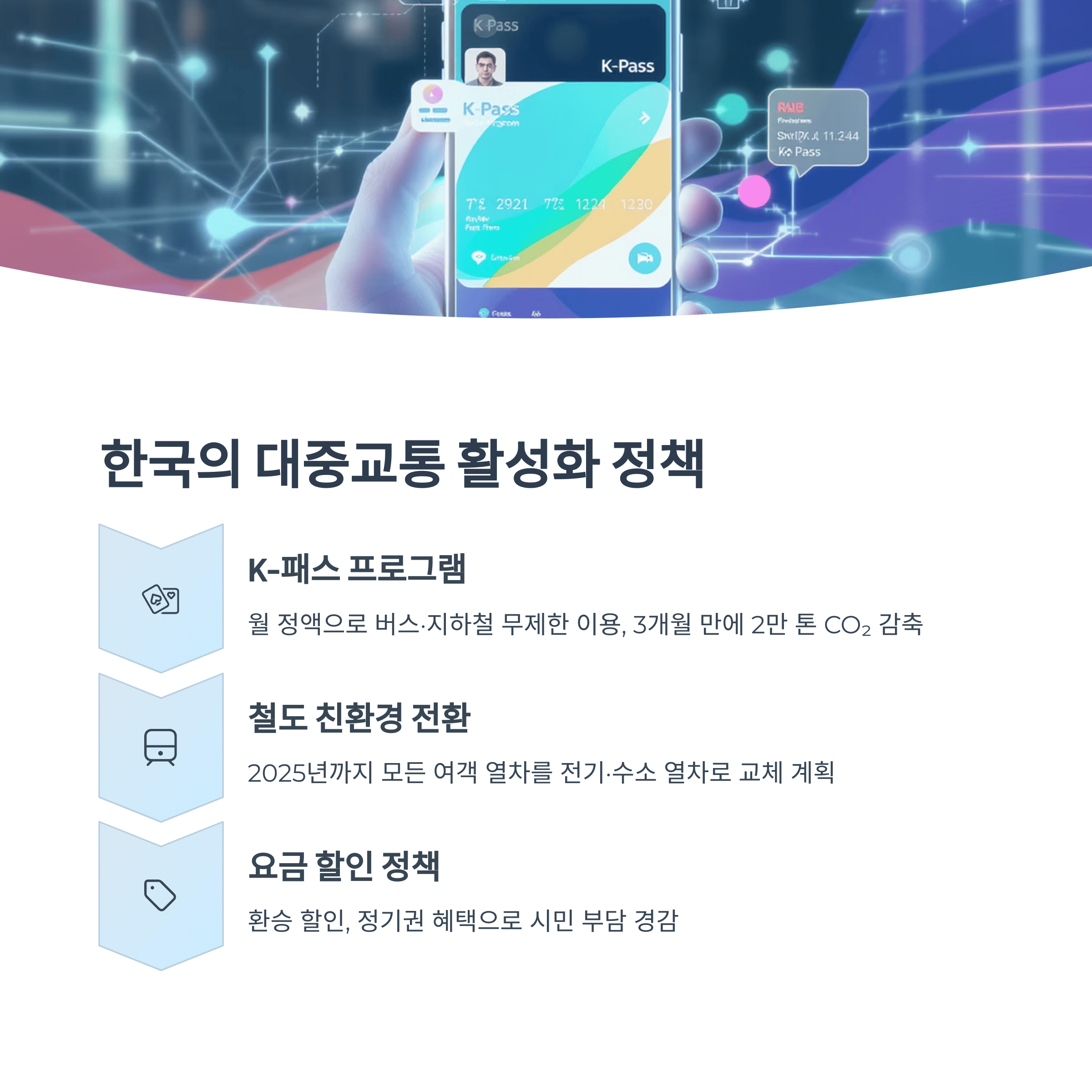 한국의-대중교통-활성화-정책과-성과