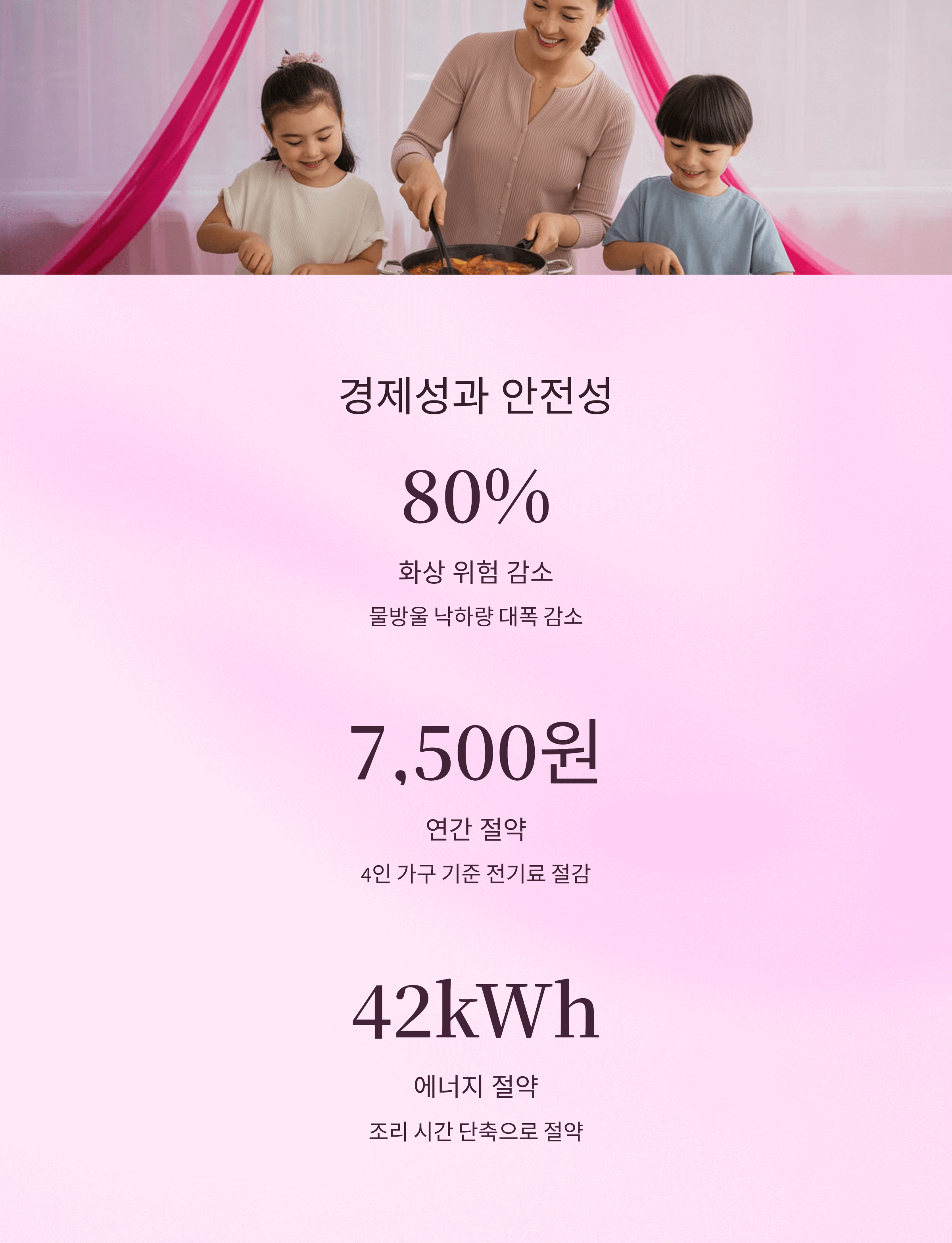 인덕션 냄비 물방울 방지법