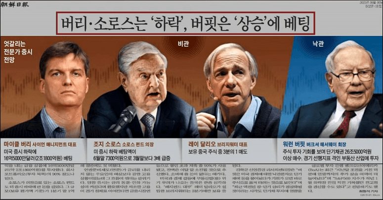 뉴욕증시 상승 1.60%