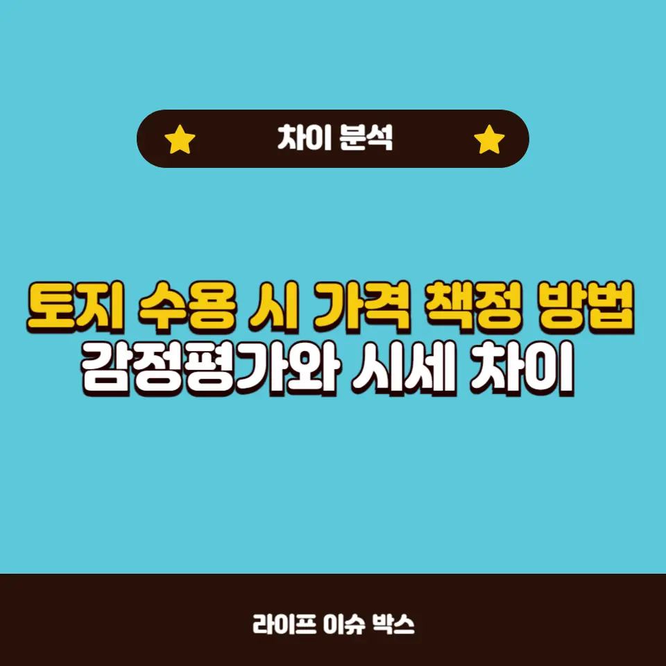 감정평가와 공시지가 비교, 시세와의 차이, 반대 가능성 등을 설명하며 정확한 정보를 제공합니다.