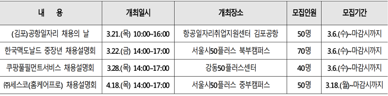 중장년 채용설명회 3월 모집내용