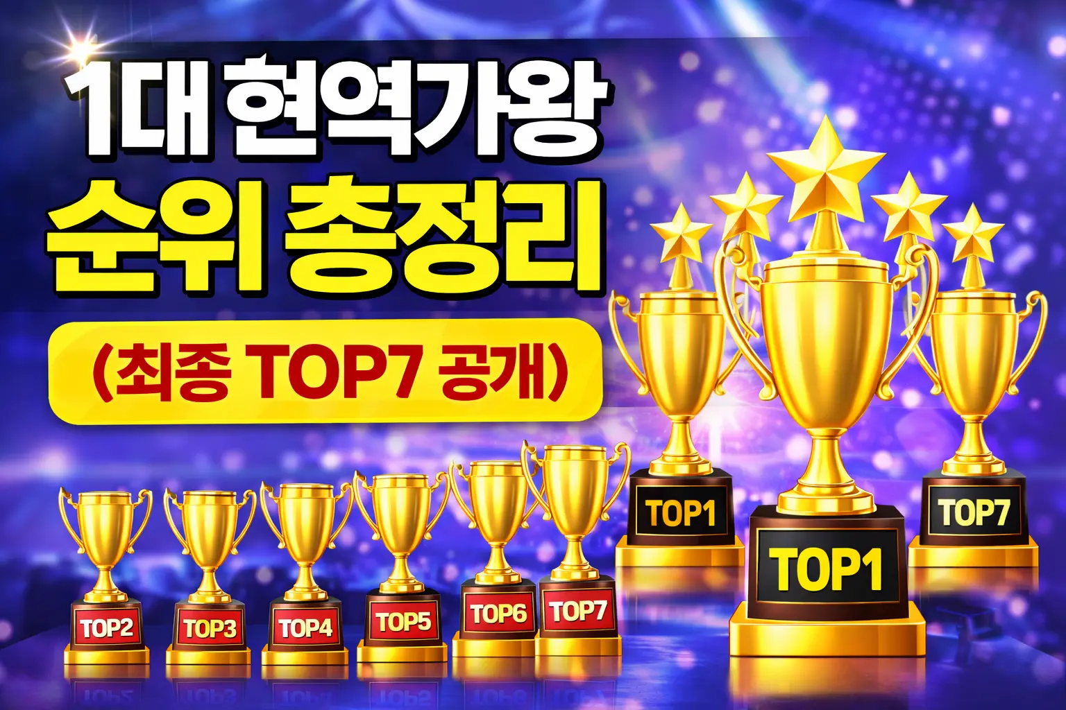 최종 우승자 TOP7 결과 및 상금 1억 원의 주인공 대공개
