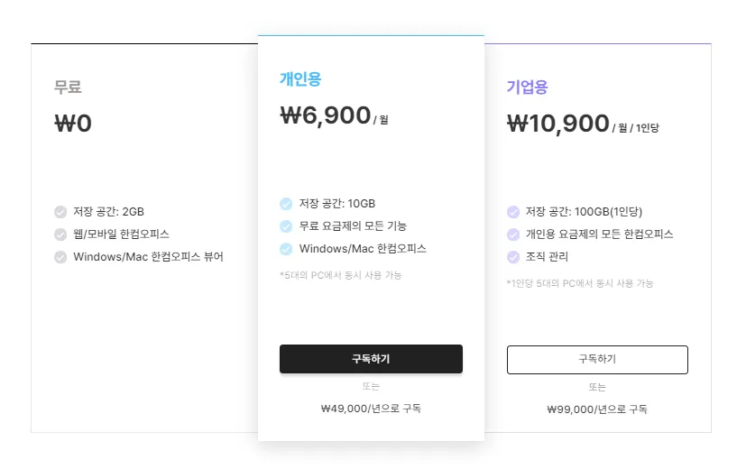hwp, doc, 엑셀 PC 무료 프로그램 사이트 모음