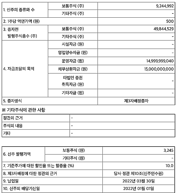 제3자-배정-유상증자-내용