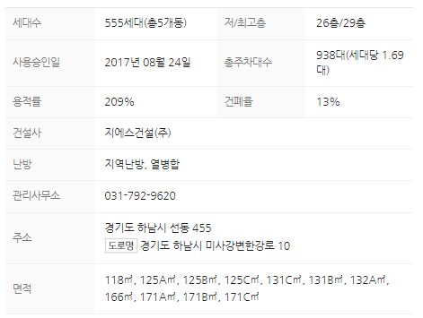 단지정보