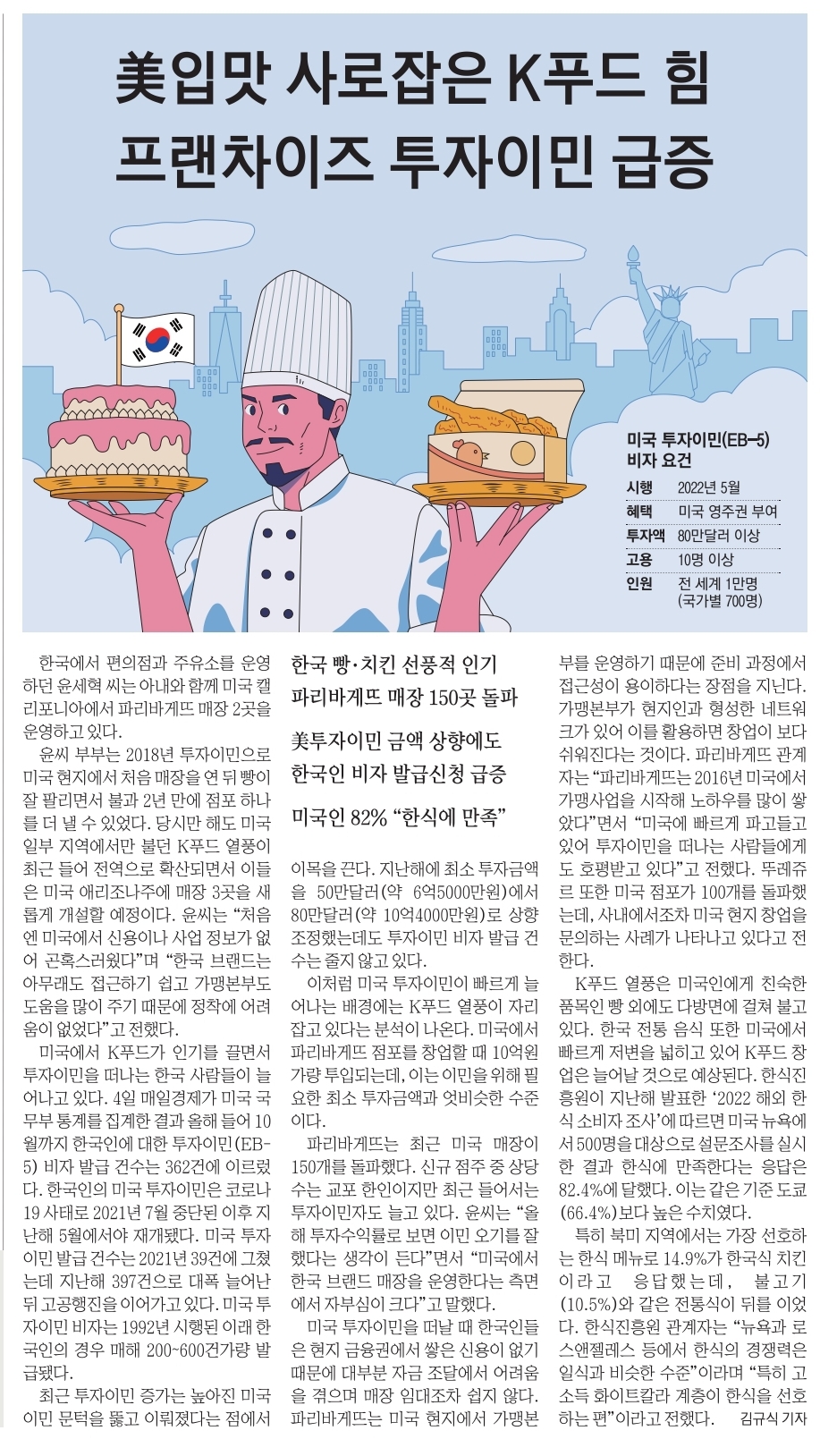 12월 5일 화 신문스크랩