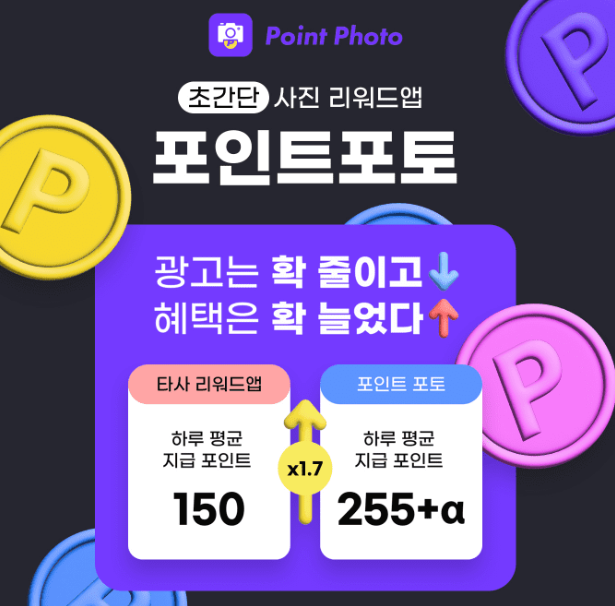 캐시닥 포인트포토 퀴즈 썸네일