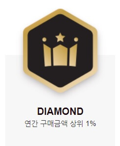 할리스 멤버십 혜택 등급