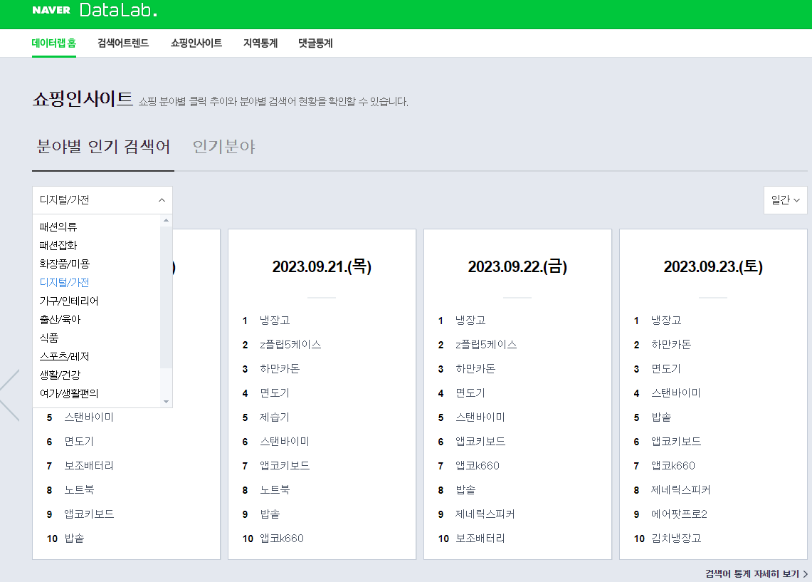 데이터랩 인사이트