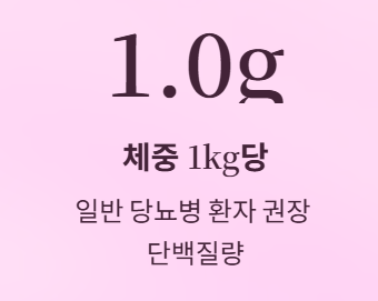 당뇨병 환자, 단백질 얼마나 먹어야 할까?