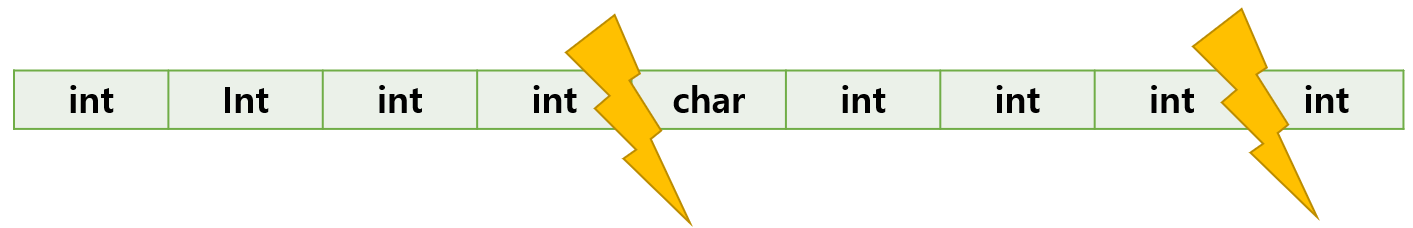 패딩바이트 구조2