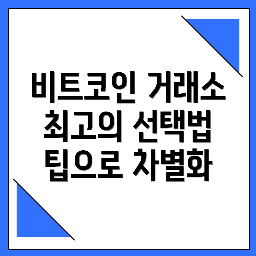 비트코인 선물 거래소