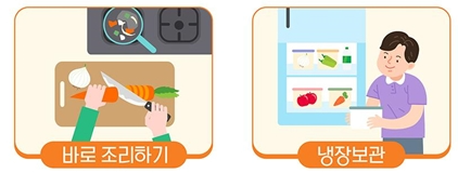 식중독 예방 5가지 방법