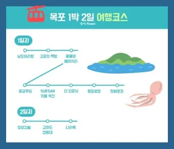 목포 여행코스 추천 케이블카와 맛집 포함 코스 일정표_3