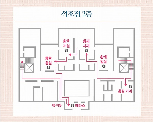 덕수궁 밤의 석조전