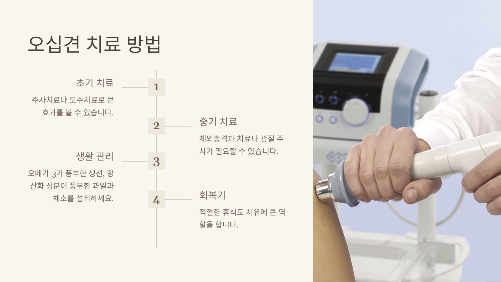 오십견 치료, 그냥 방치하면 더 힘들어진다