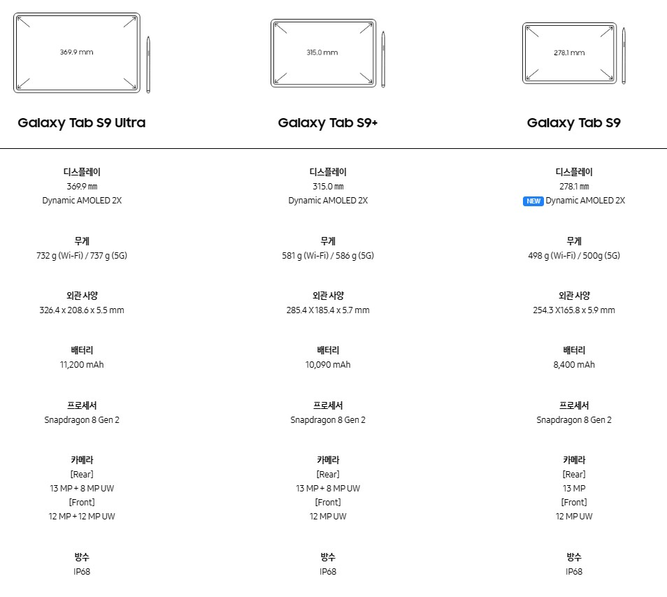갤럭시 탭 S9 사전판매 기간 및 가격 스펙 정보