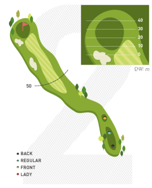 춘향 코스 2 Hole