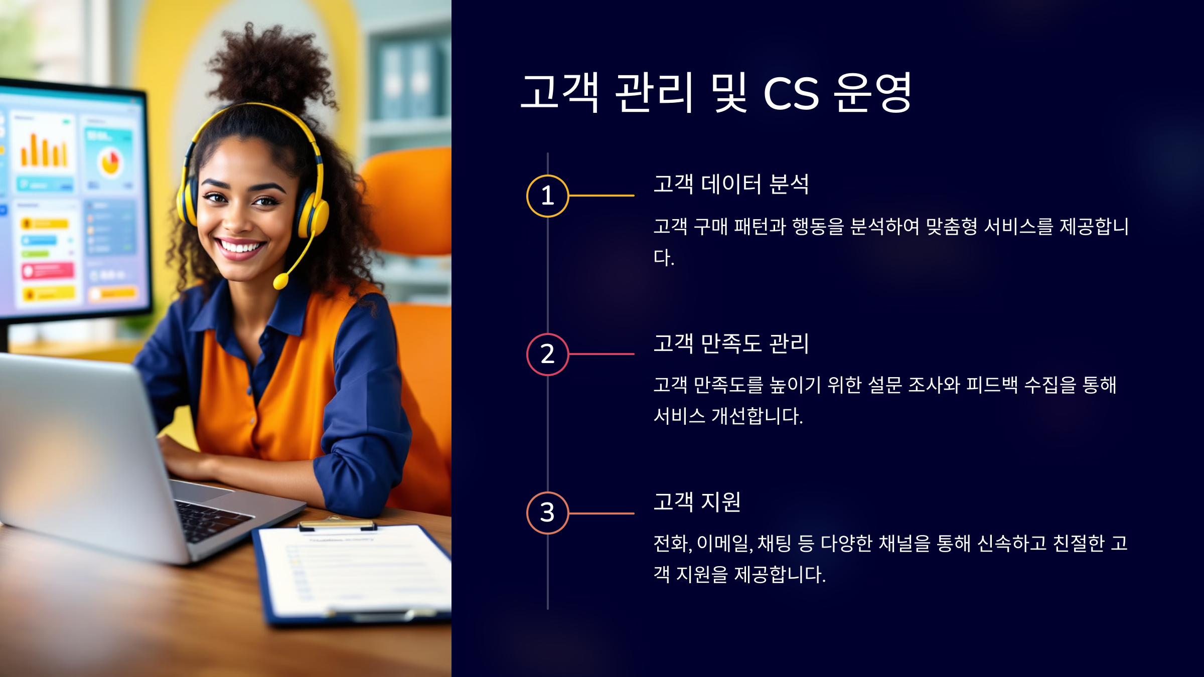 온라인 쇼핑몰 창업 절차