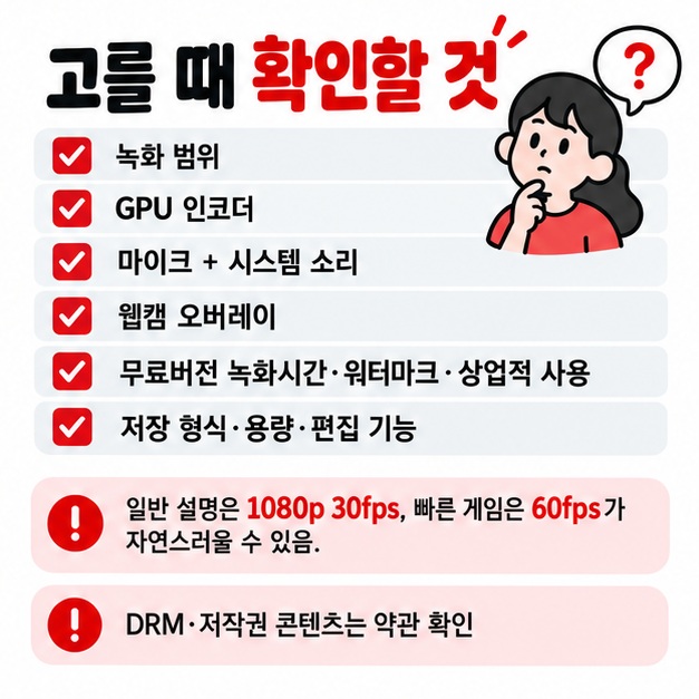 해상도 프레임 마이크 시스템 소리 웹캠 무료버전 제한 저장공간을 확인해 녹화 프로그램을 고르는 체크리스트 카드
