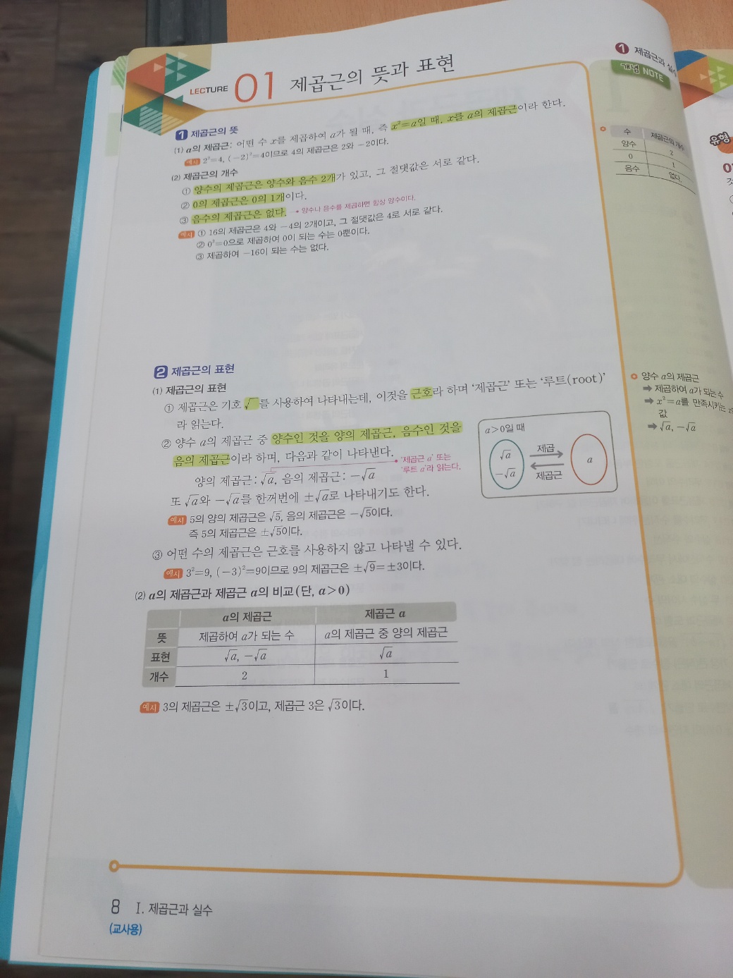 우공비 중학수학 발전편 6