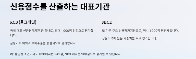 신용점수별 등급 조회 및 신용점수 올리는 방법