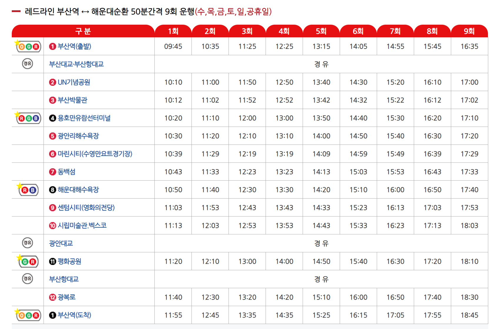 부산-시티투어-버스-이용-방법