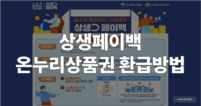 상생페이백 이미지