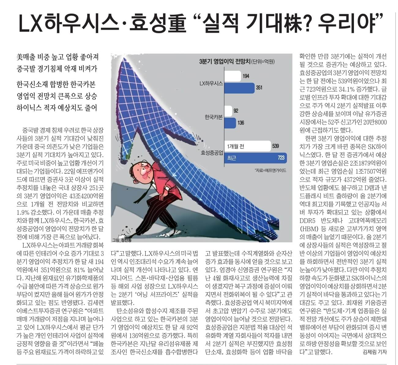 경제뉴스 부동산뉴스 신문스크랩 8월 23일 13