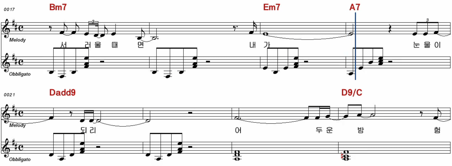임재범(윤복희) 여러분 악보