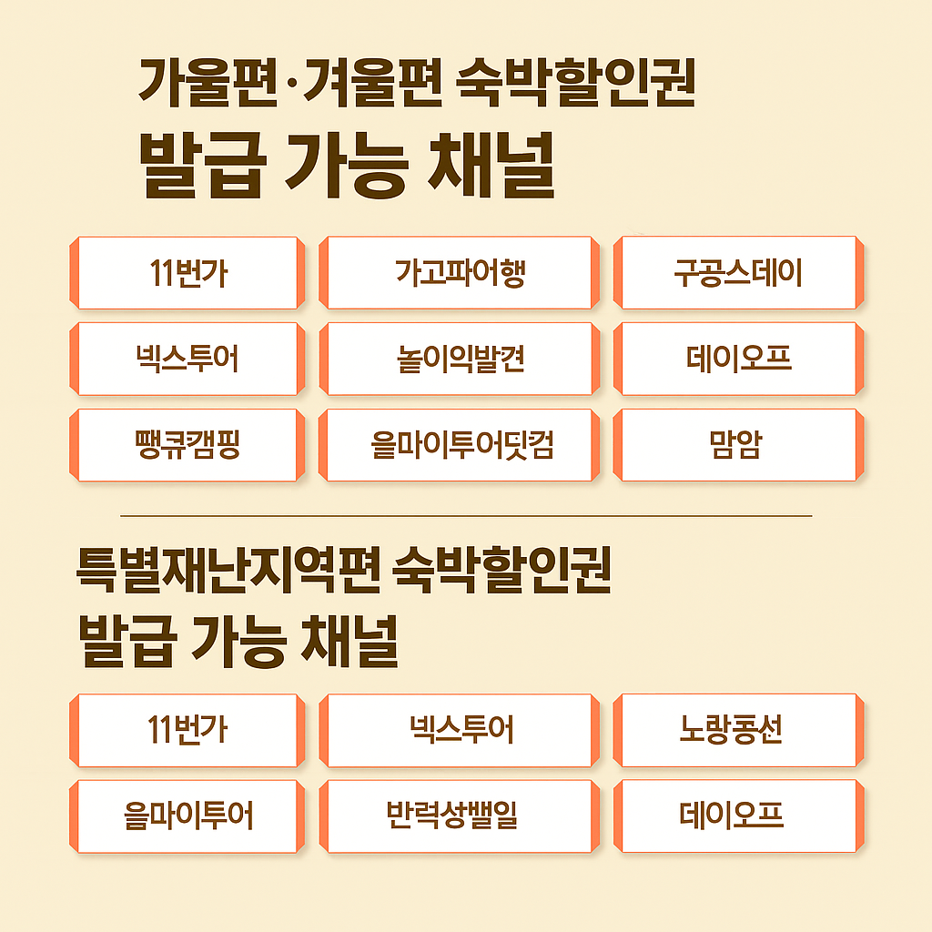 5만원 숙박할인 쿠폰 받으러 가기