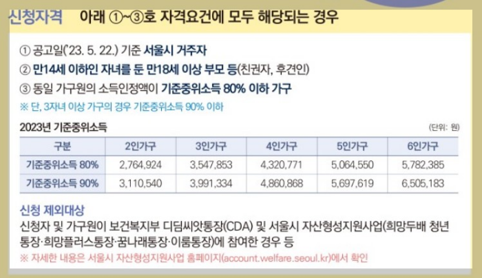 희망두배청년통장,꿈나래통장