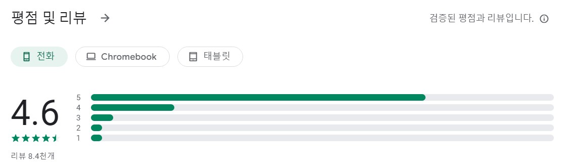 소음계 HQ PRO앱 평가