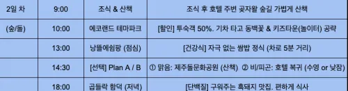 제주 동쪽 여행 2일 차 코스 (에코랜드 테마파크 할인 및 아이 컨디션 조절 팁)
