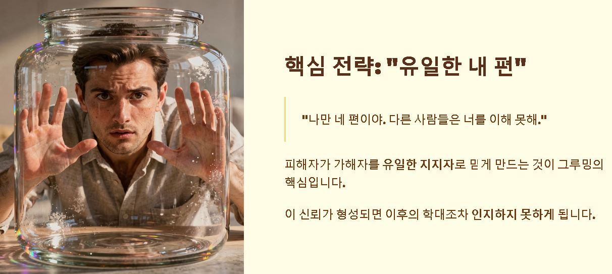 그루밍 이란